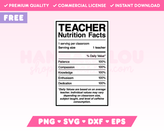 Free Teacher Nutrition Facts SVG • Free Teacher SVG Files for Cricut • Free Teacher Sublimation Designs